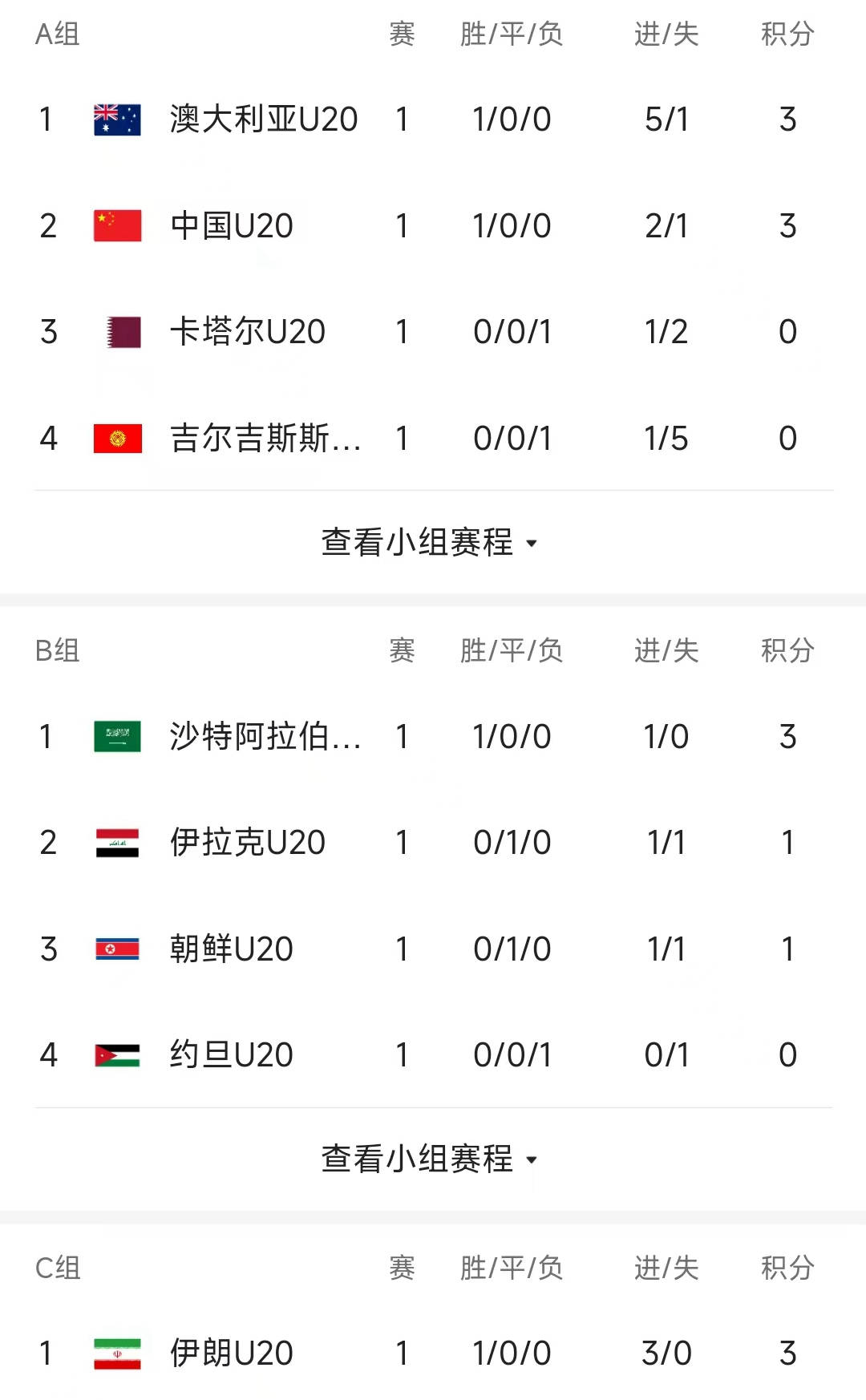 日本球队在国际赛事中斩获最佳进球